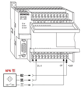 光电开关的安装与测试