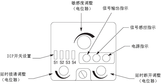 光电开关的安装与测试