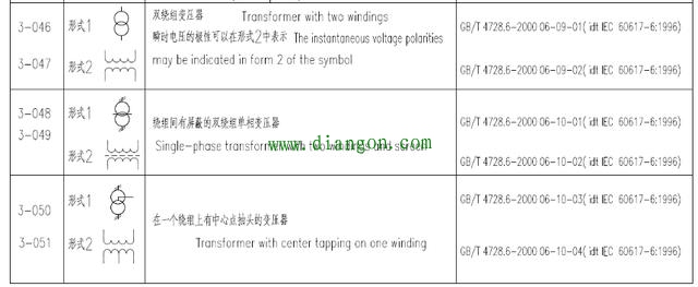 最全变压器中英文图形符号大全 拿走不谢！