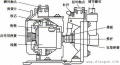 时间继电器工作原理及使用注意事项