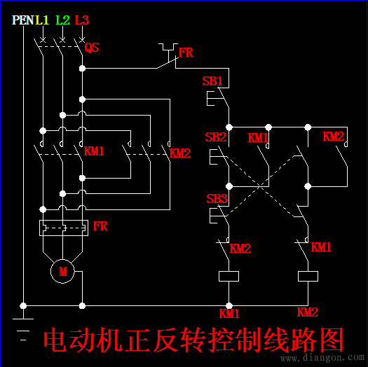 详解电动机正反转的电气控制线路图