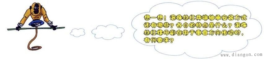 数控机床滚珠丝扛螺母副的装配与调试