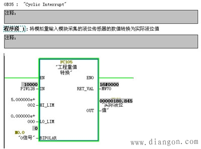 实际液位值的工程转换与FC105功能