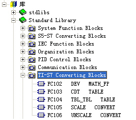 实际液位值的工程转换与FC105功能