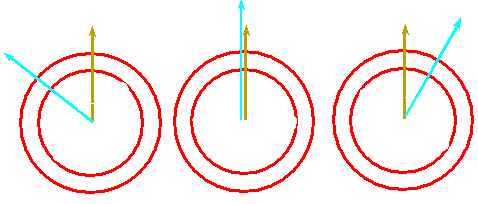 同步电动机工作原理