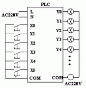 PLC简易编程及定时器、计数器应用实验