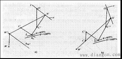 普通集中式空调系统 普通集中式空调系统
