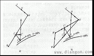 普通集中式空调系统 普通集中式空调系统