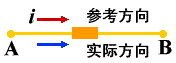 电流和电流的参考方向 电流和电流的参考方向