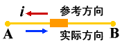 电流和电流的参考方向 电流和电流的参考方向
