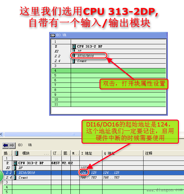 S7-300的日时间中断和硬件中断