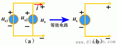 电压源、电流源的串联和并联