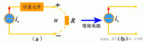 电压源、电流源的串联和并联
