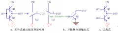 数字电路可控门电路原理（三态/同相/反相、缓冲/驱动电路）