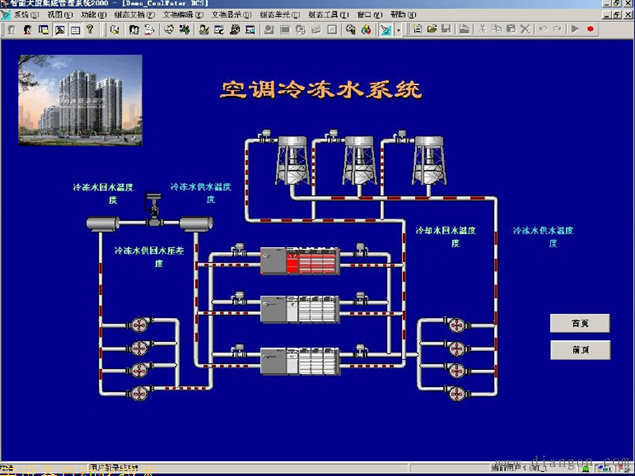 智能化楼宇的BAS系统设计 智能化楼宇的BAS系统设计