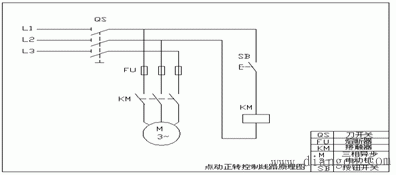 电工识图入门