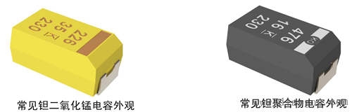 钽电容的应用选型