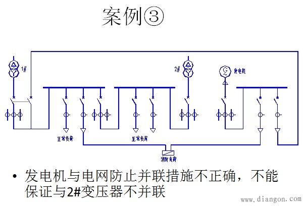 建筑电气消防技术设计要点