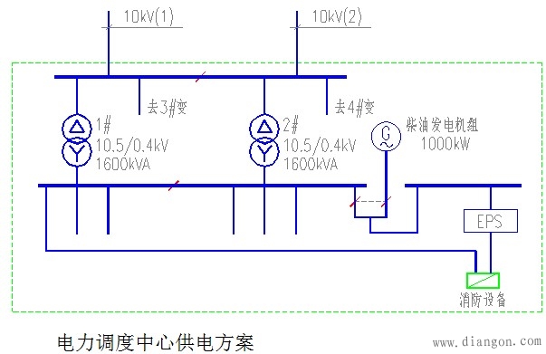 建筑电气消防技术设计要点