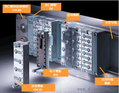 Profibus-DP与分布式I/O