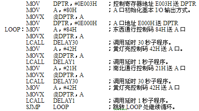 8255与单片机接口实例