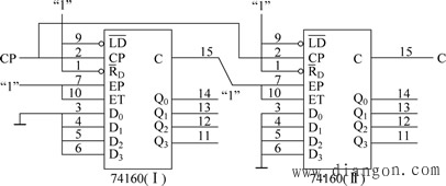 同步任意进制计数器N<M的情况 同步任意进制计数器N<M的情况