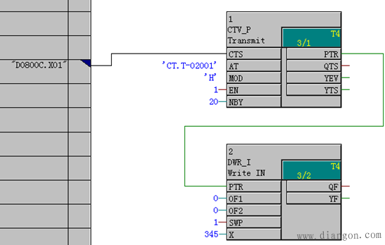 S7-300如何通过GSD文件实现PROFIBUS DP主从通讯