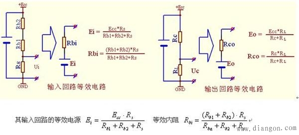 直流通路的RL静态工作点关系