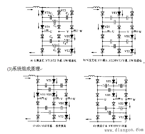 晶闸管变频器异步电动机调速系统