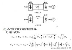 晶闸管变频器异步电动机调速系统