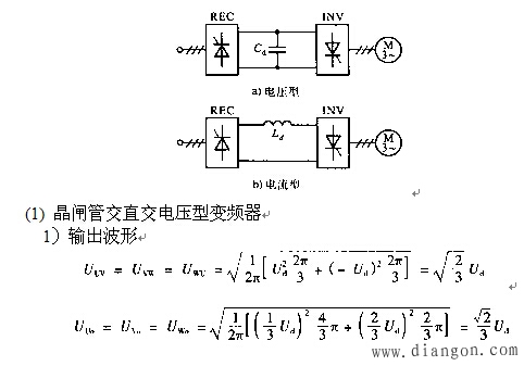 晶闸管变频器异步电动机调速系统