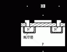 N沟道增强型MOS管的工作原理