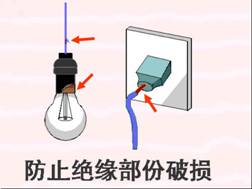 几种触电类型及防止方法 几种触电类型及防止方法