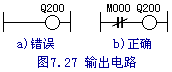PLC编程注意问题 PLC编程注意问题