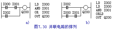 PLC编程注意问题 PLC编程注意问题