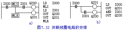 PLC编程注意问题 PLC编程注意问题