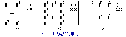 PLC编程注意问题 PLC编程注意问题