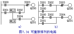 PLC编程注意问题