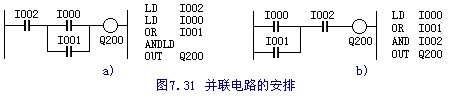 PLC编程注意问题 PLC编程注意问题