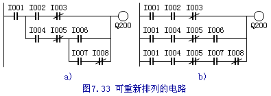 PLC编程注意问题