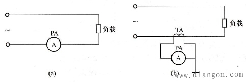 交流电流表测量单相交流电流时的正确接线方法