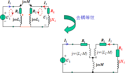 空心变压器的副边等效电路 空心变压器的副边等效电路