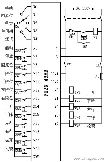 PLC在开关量控制系统中的应用