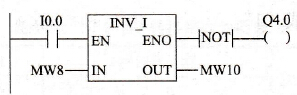 西门子PLCINV_I指令功能及应用实例