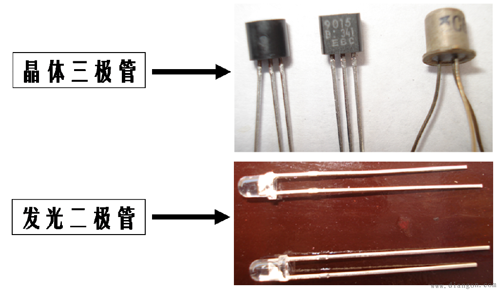 理想电路元件与电路模型