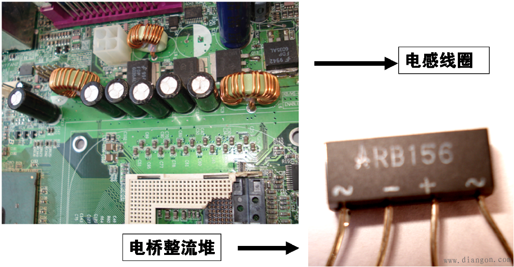理想电路元件与电路模型