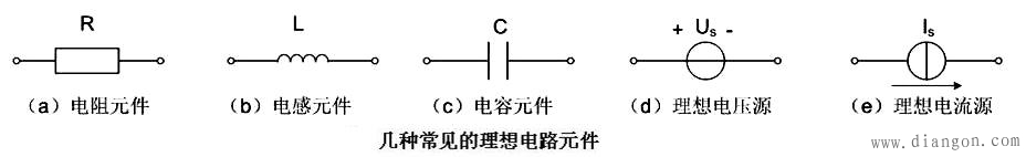 理想电路元件与电路模型