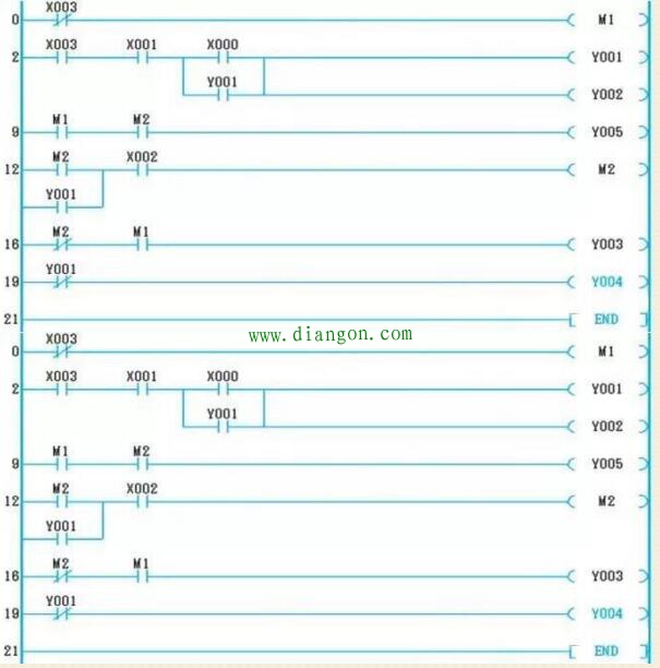 如何将传统电工图转换为PLC梯形图