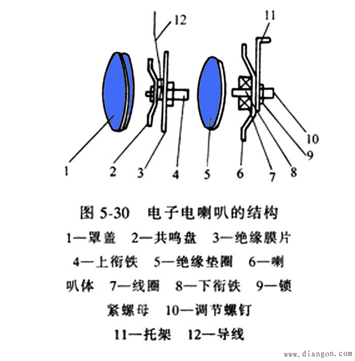 喇叭结构拆解图图片