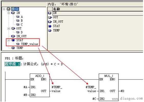 FB块接口类型